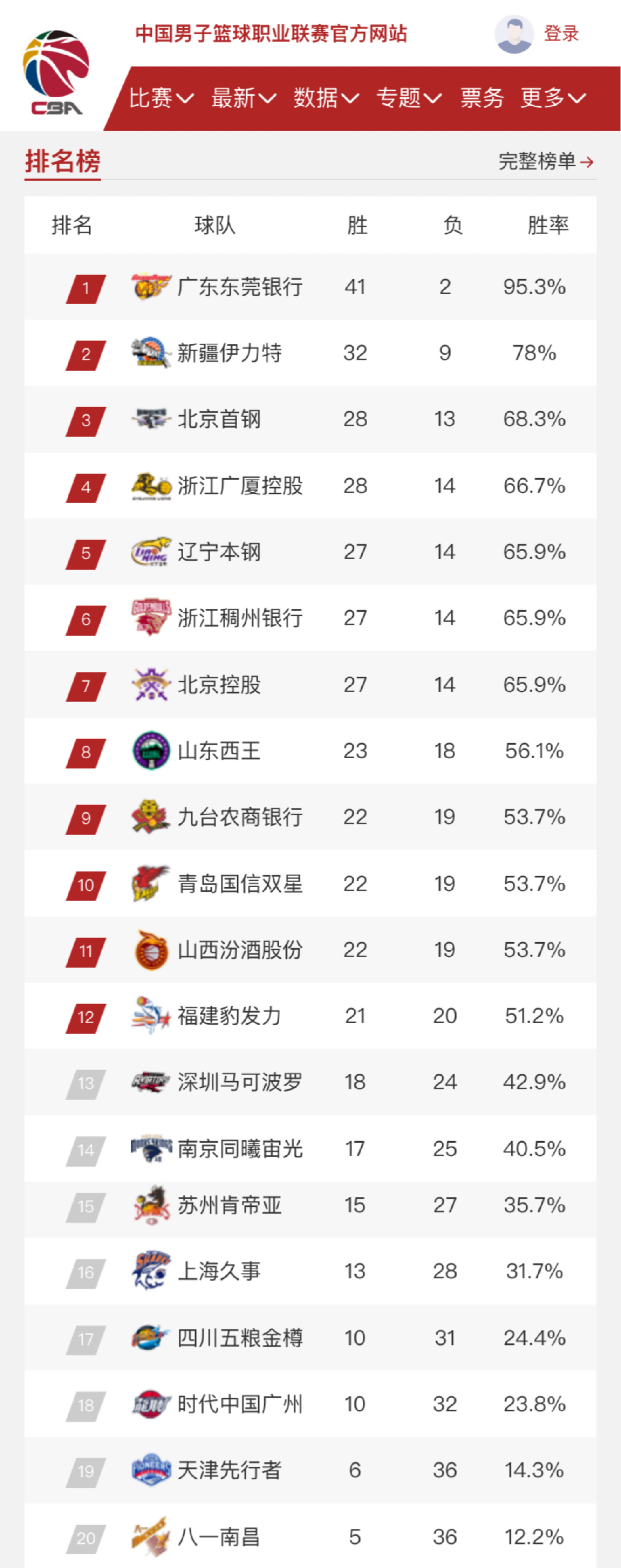 的结合