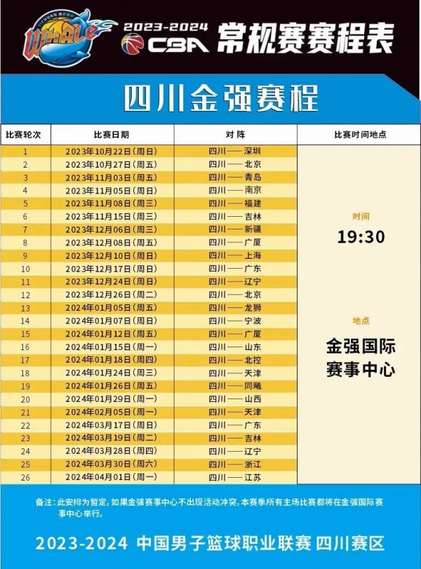 等成为体育
