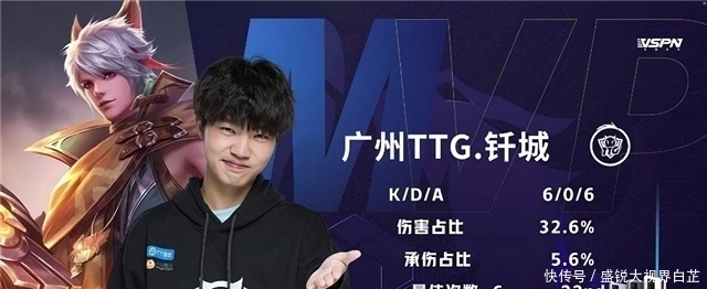 通常归功于 通常归功于