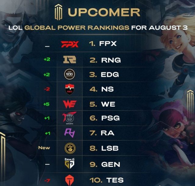 队沟通与执 队沟通与执