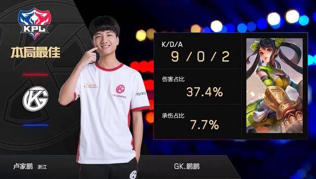 技术与体能 技术与体能